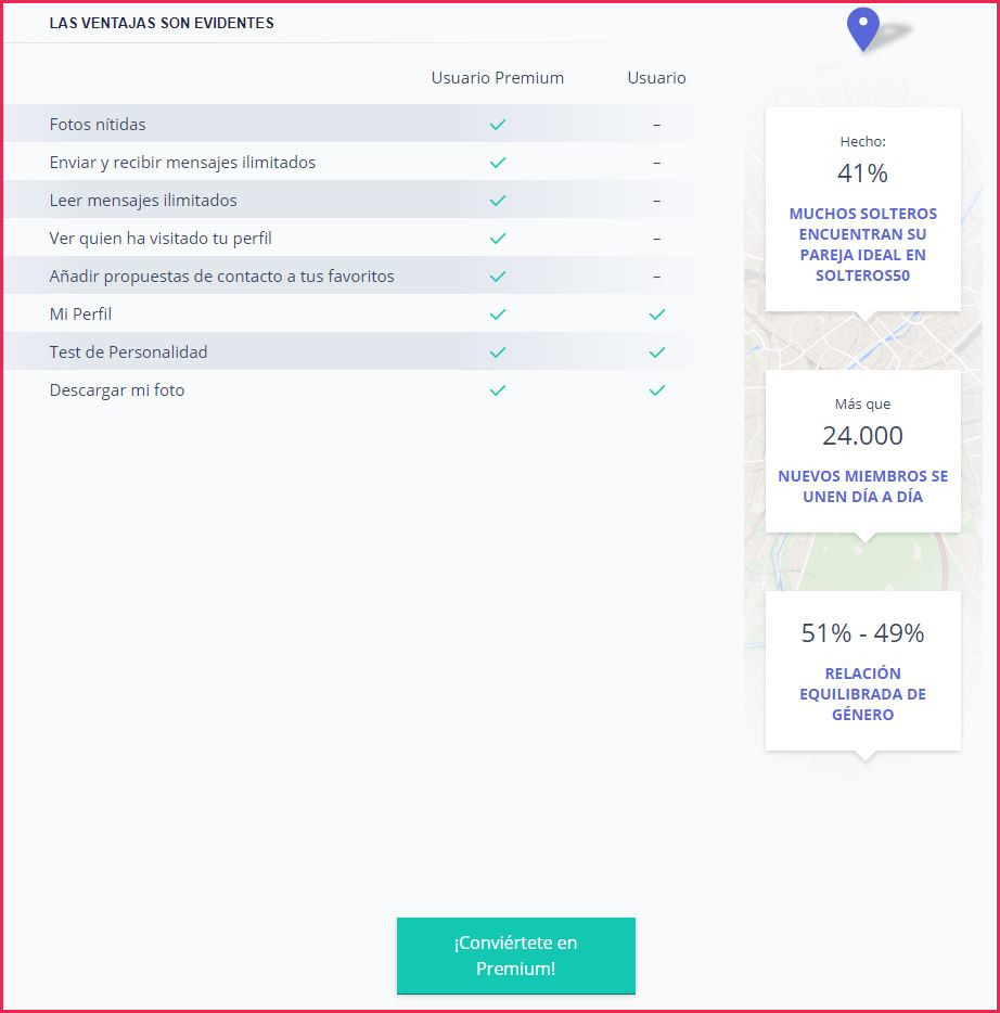 usuario premium solteros 50