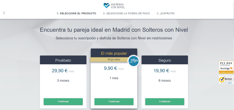 solteros con nivel precios